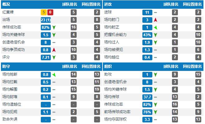 斯特林代言人lisa,斯特林快乐足球王