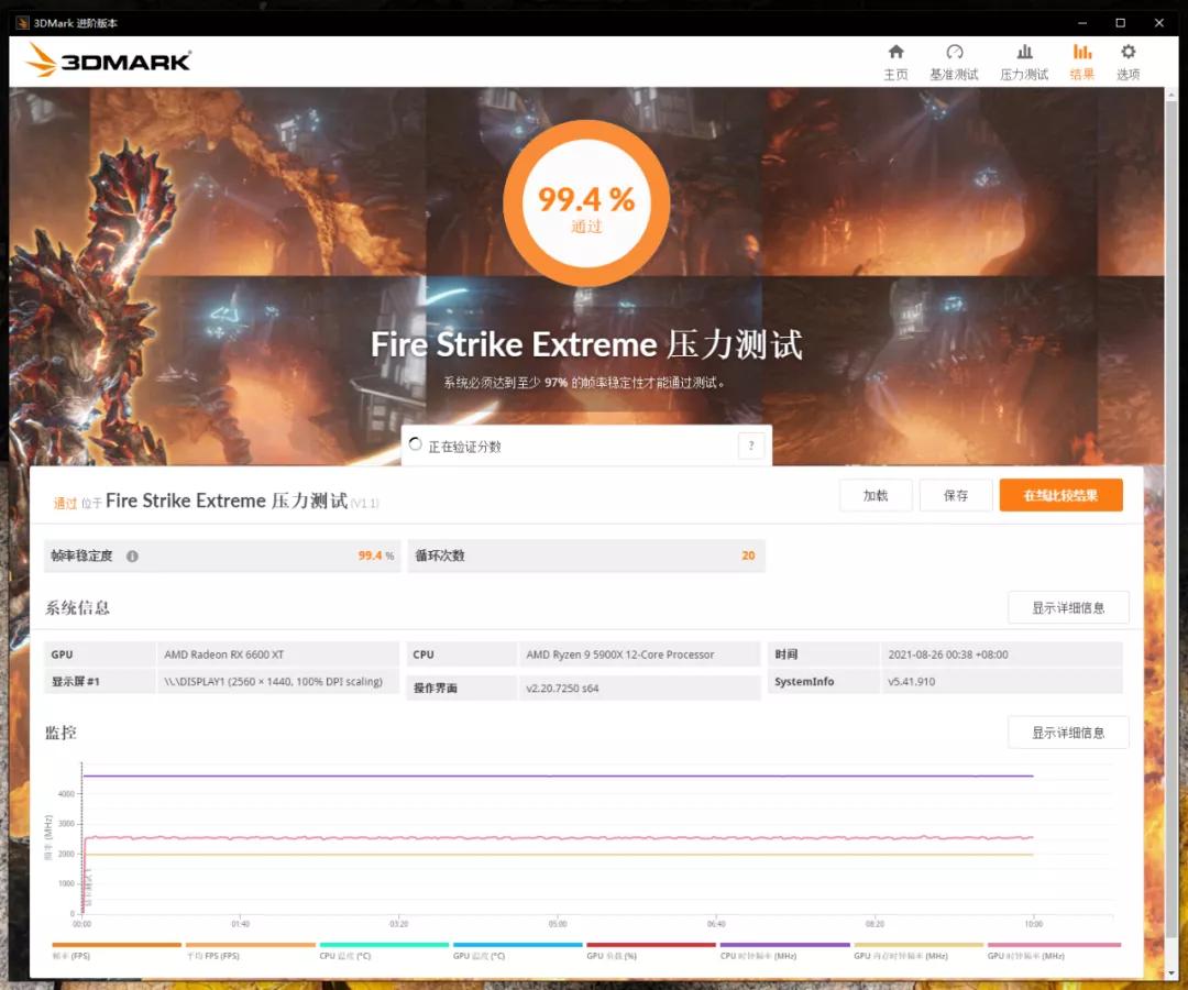讯景rx6600xt黑狼设置,讯景rx6600xt配什么cpu