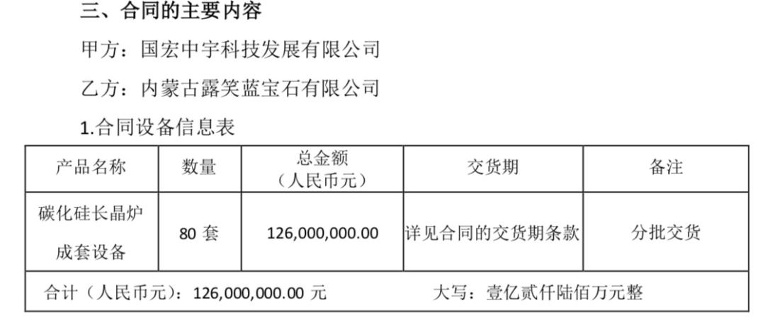 露笑科技露出笑容,露笑科技属于科技吗