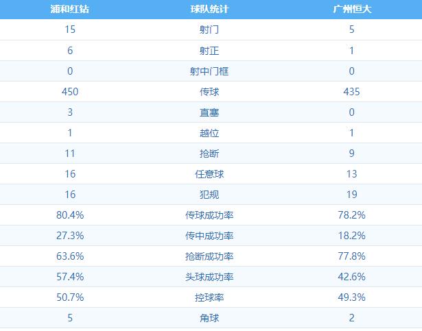 恒大复盘,恒大复牌意味什么