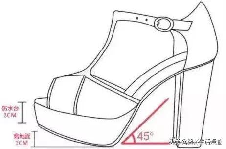 再不担心高跟鞋穿不住或者磨脚了,挑选高跟鞋的方法根据脚型