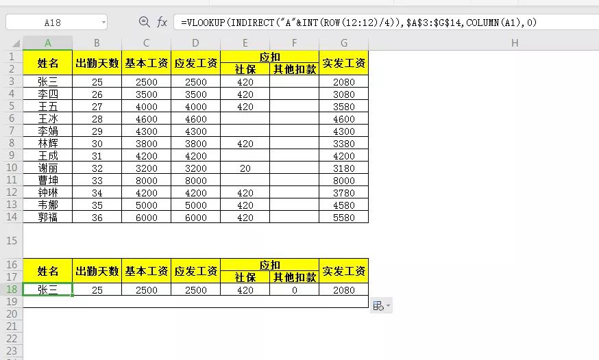 三种快速制作工资条的方法,怎么制作复杂的工资条
