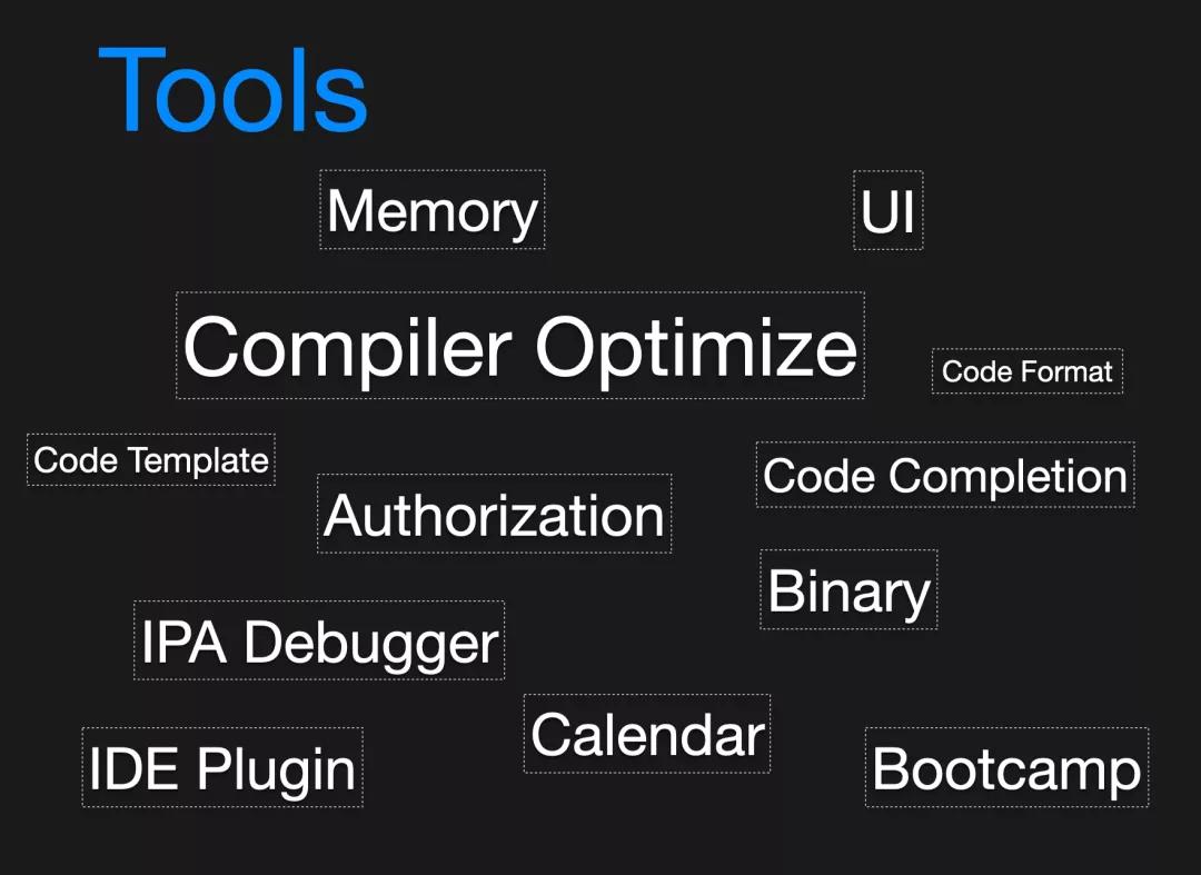一张图看懂字节跳动技术架构,字节跳动2018年基础架构2.0演进