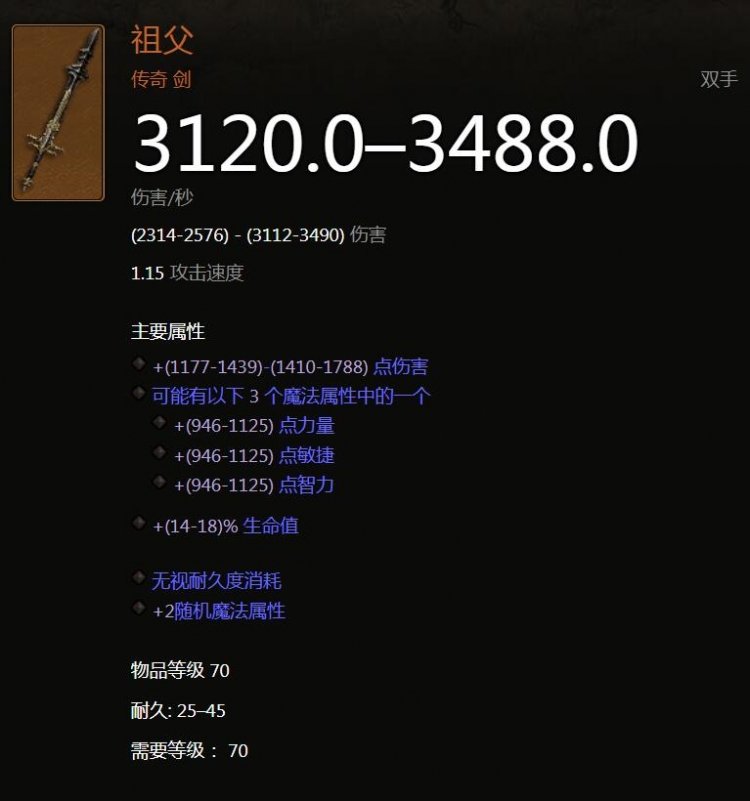 暴风盾领衔！《暗黑破坏神》系列中的五大传承装备