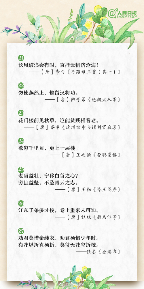 励志篇小学生必背古诗,少儿励志古诗词经典名句大全