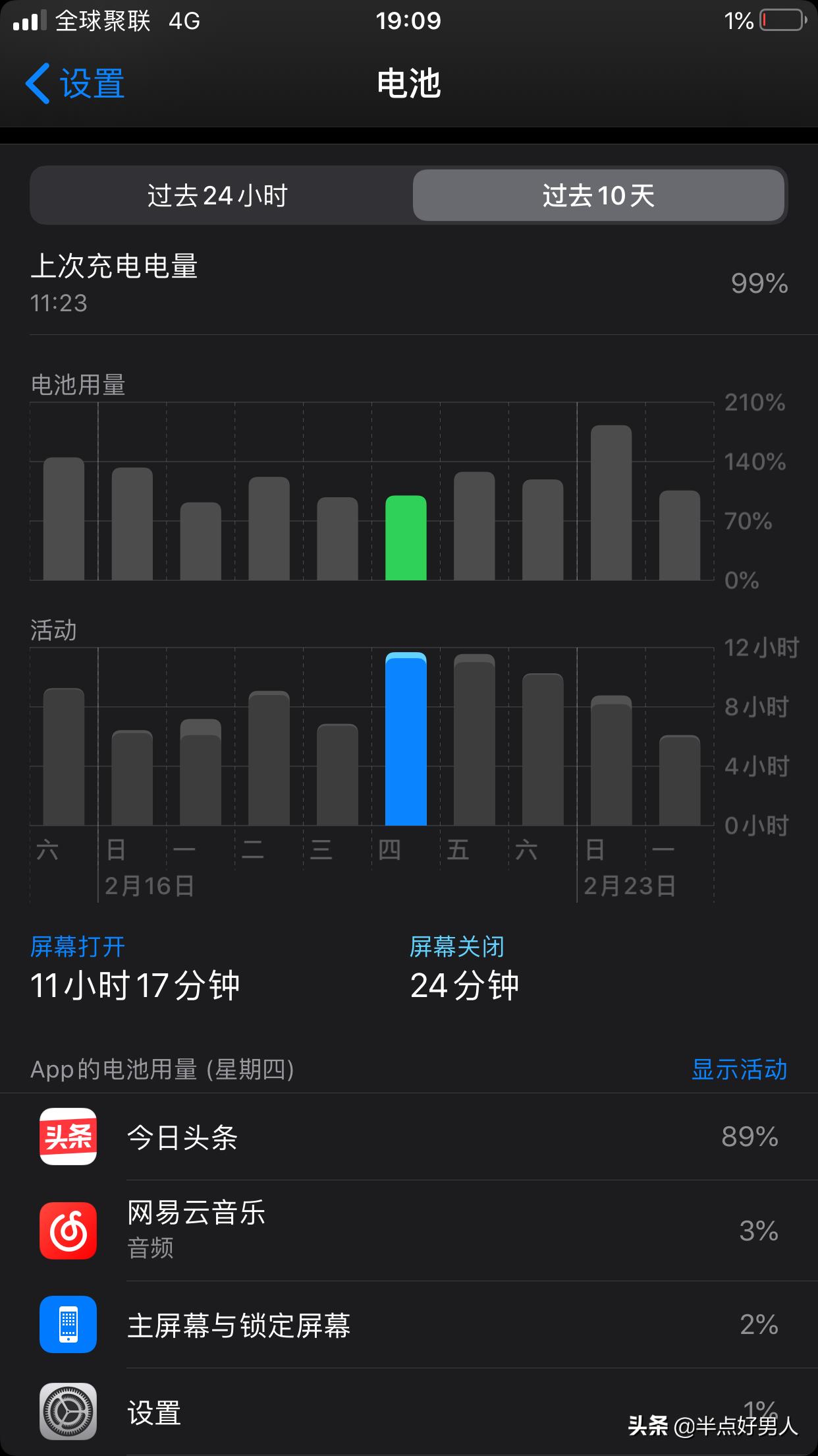 6splus全面改装,魔改苹果手机6splus