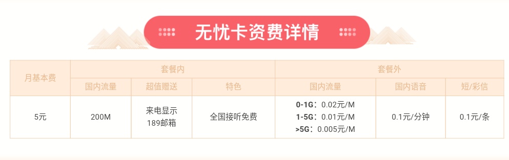 正规0月租的手机卡有哪些,怎么搞几百张零月租手机卡