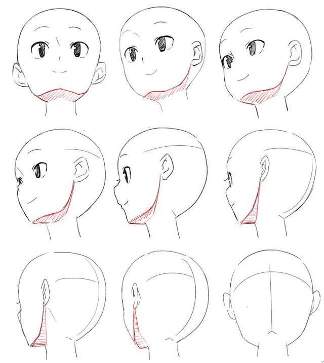怎么画脸型最简单的方法,零基础画脸要怎么画