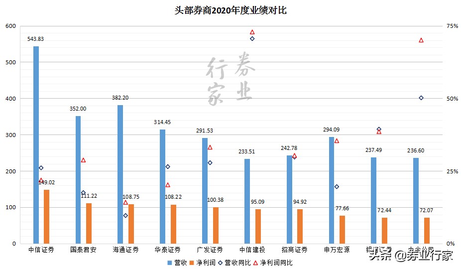 海通证券暂停业务,海通证券宕机