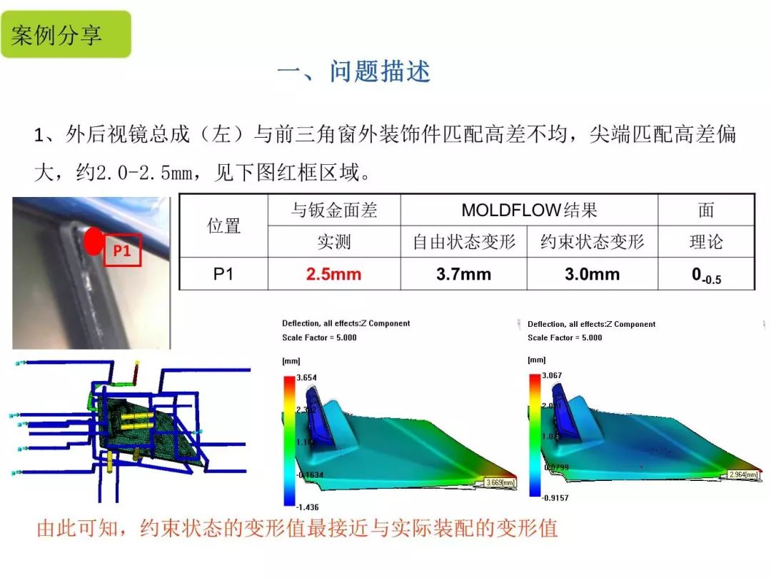 后视镜变形了怎么修复,后视镜变形