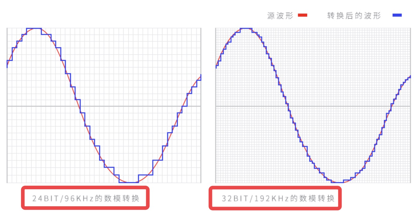 awm工厂,akm工厂复产