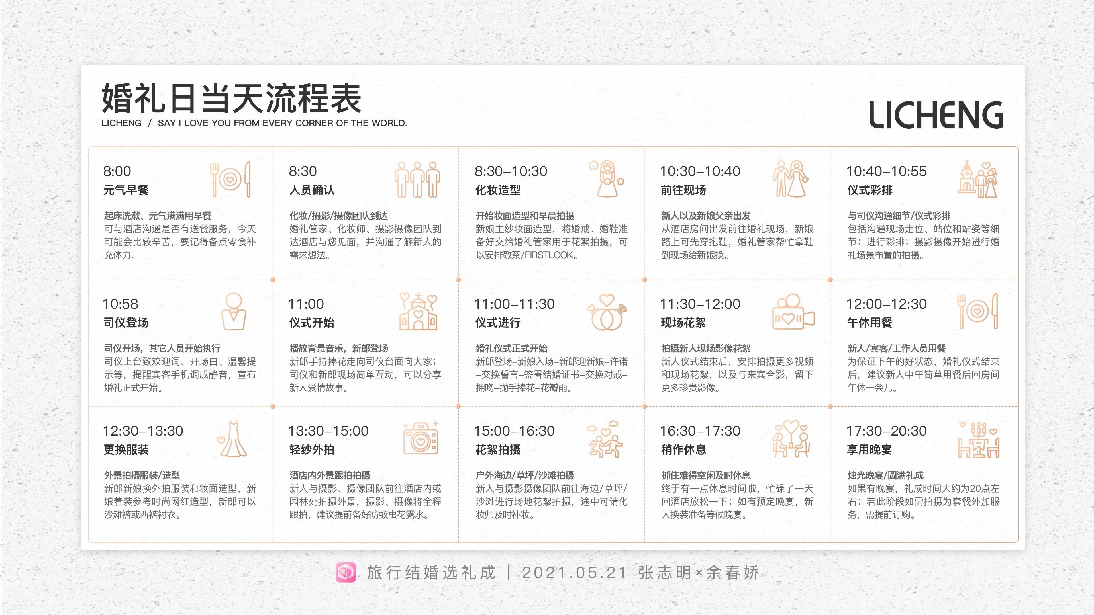 旅行结婚的一些流程,旅行结婚流程详解