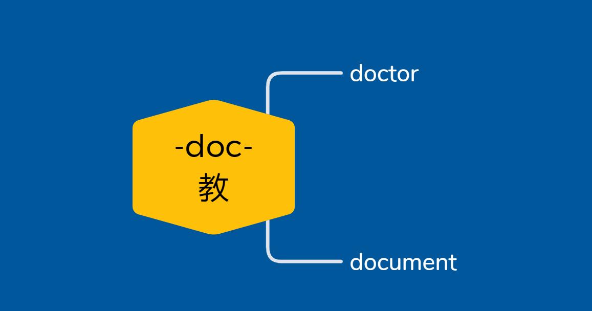 sign单词快速记忆,词根串记单词汇总一览表