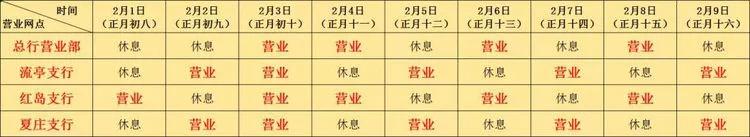 青岛银行网点营业时间,青岛银行最新信息