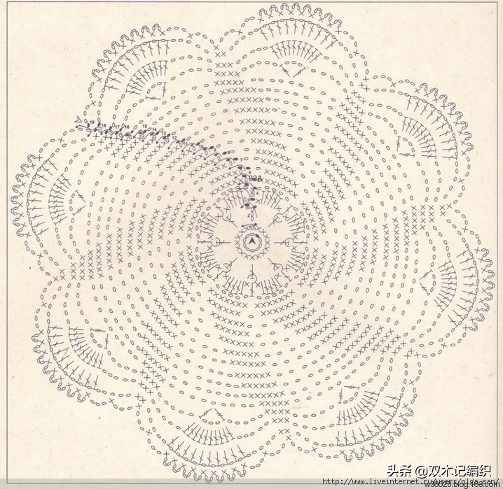 手工钩针毛线沙发巾桌布台布,精致唯美的细蕾丝钩针镂空花桌布