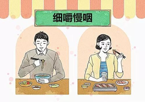 胃下垂引起的中气不足怎么调理,胃下垂吃中药调理多久才恢复