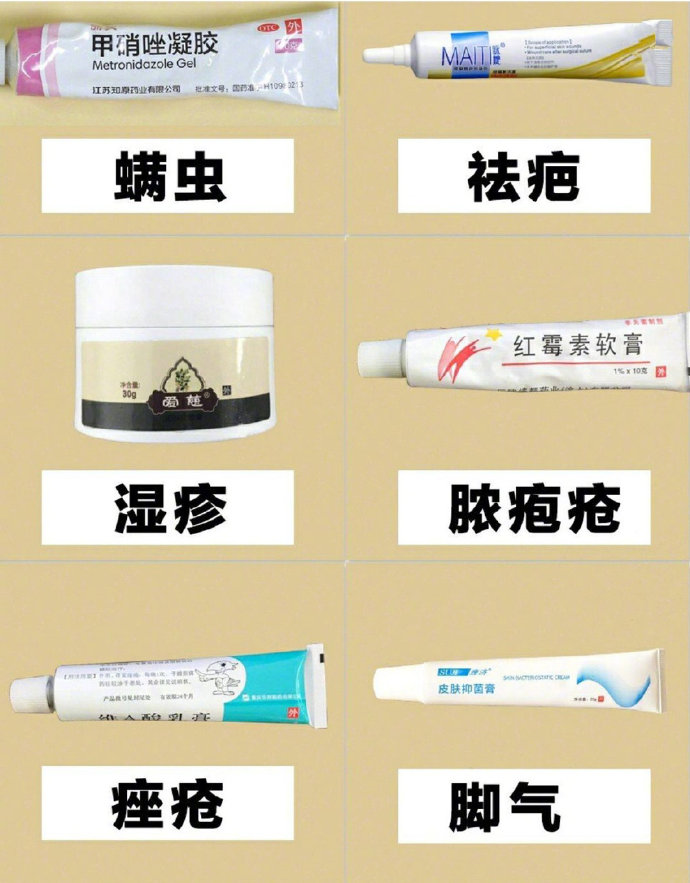 专门解决各种皮肤问题,解决各种皮肤问题10个视频