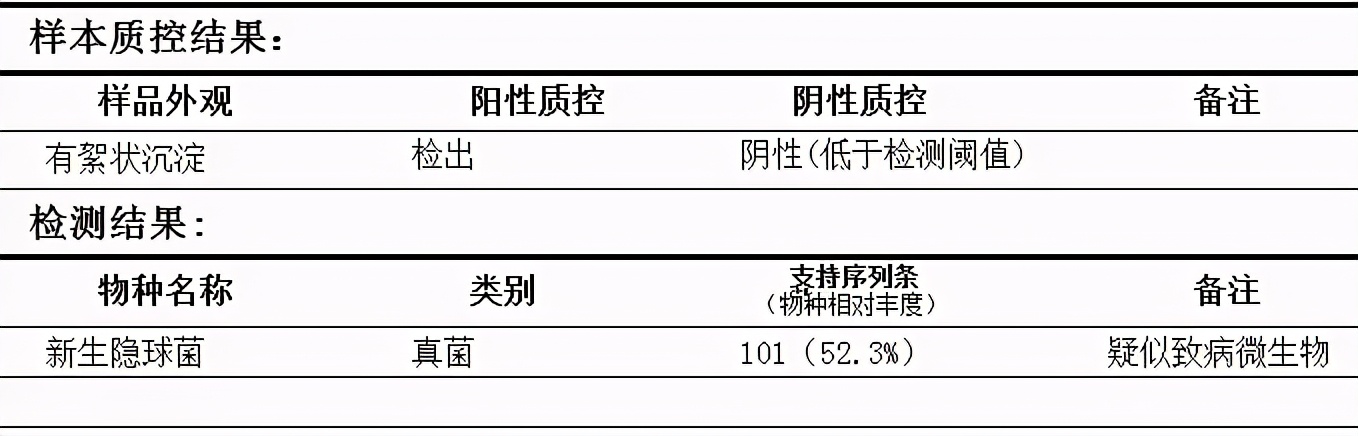 肺炎治疗7天症状好转ct无好转,肺炎治快二个月还没好