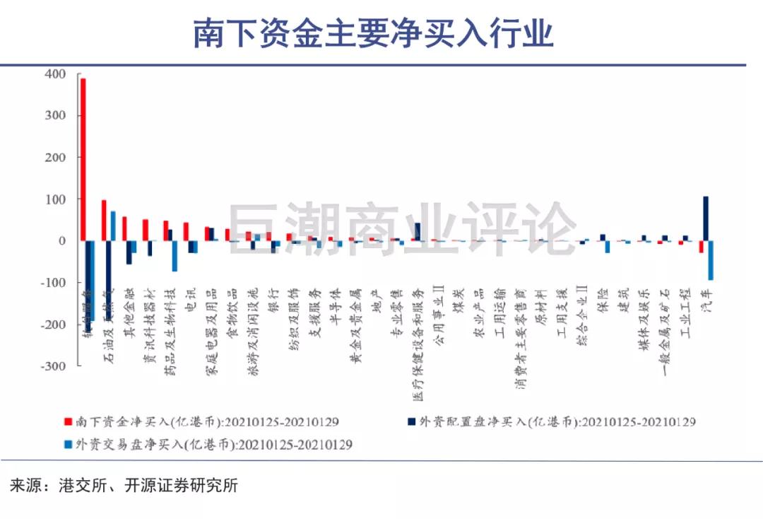 抖音快手b站蓬勃发展的原因,快手和b站的收益