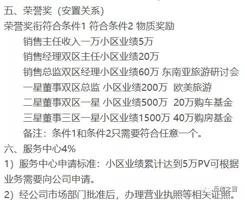 福能源直销现状,福能源直销模式揭秘