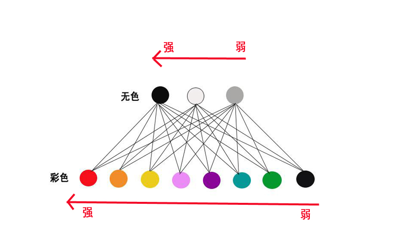 八字形身材穿搭技巧，教你三招解救丰乳肥臀，矮个子也能走欧美风