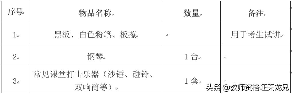 教师资格证面试准备文具,教师资格证面试复习资料哪个好