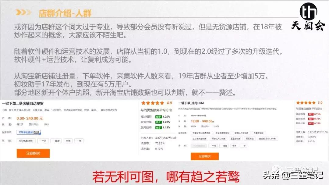 店群运营公司,抖音店群项目怎么运作