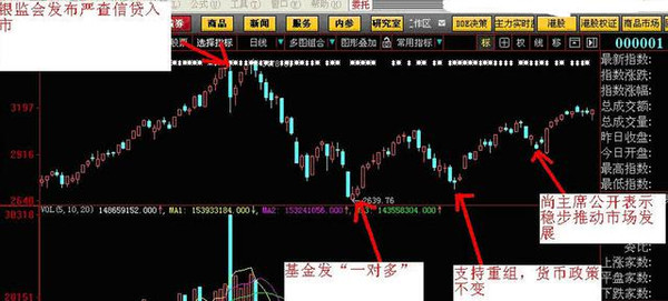擒牛战法,擒牛必胜技巧视频