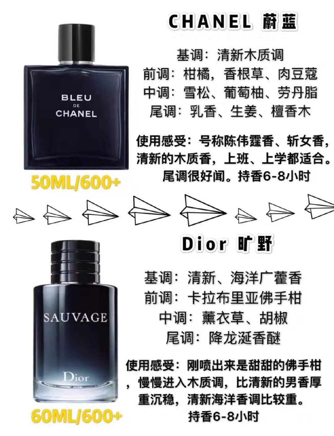 小众香水男士香水,bleu香水男士香水价格