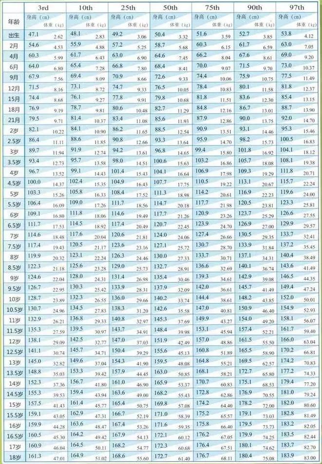 中国优生协会讲座,中国优生协会家庭教育