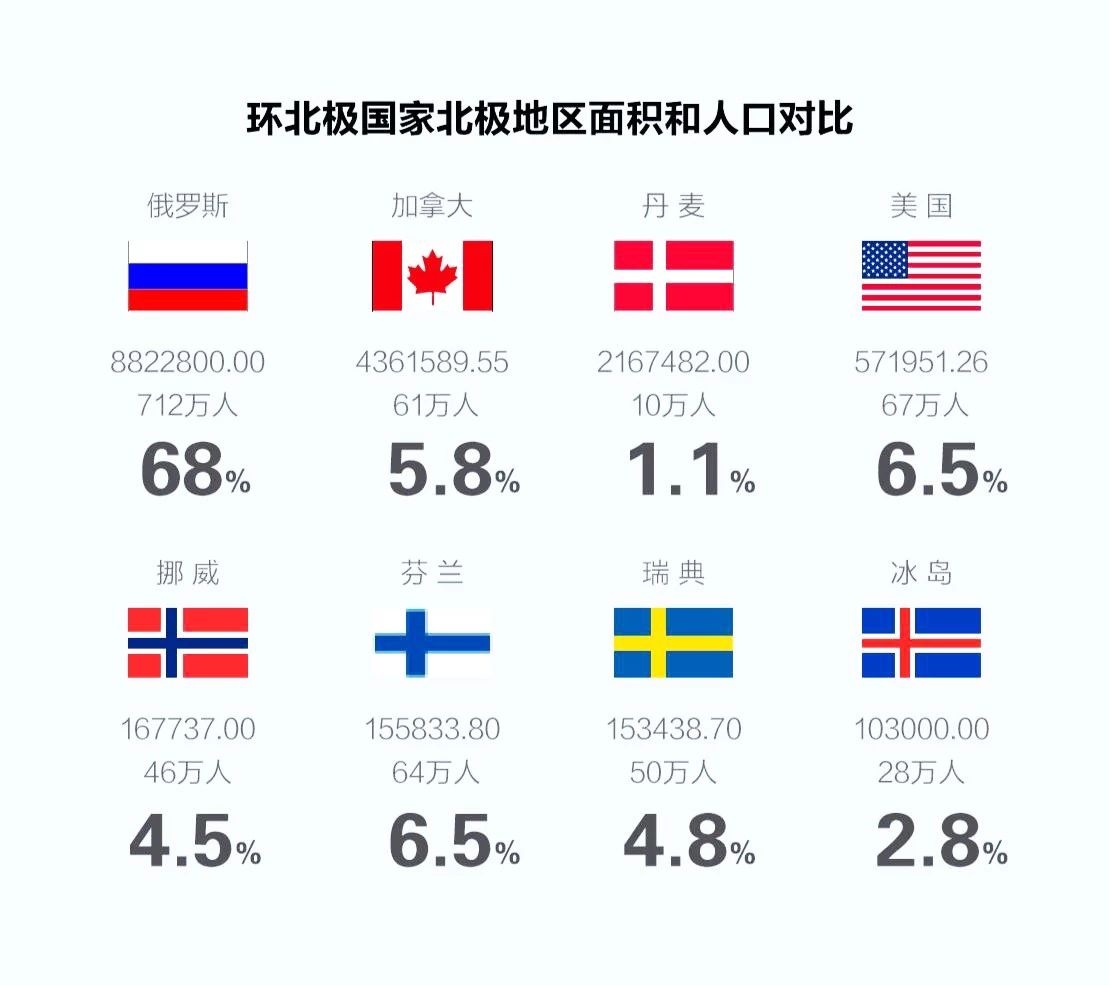 北极光在哪里才看得到,北极光在哪看比较好