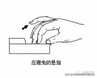 电子琴教学入门弹奏一首母亲,电子琴初学入门教程母亲