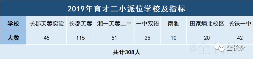 干货圈新晋黑马,干货小零食排行