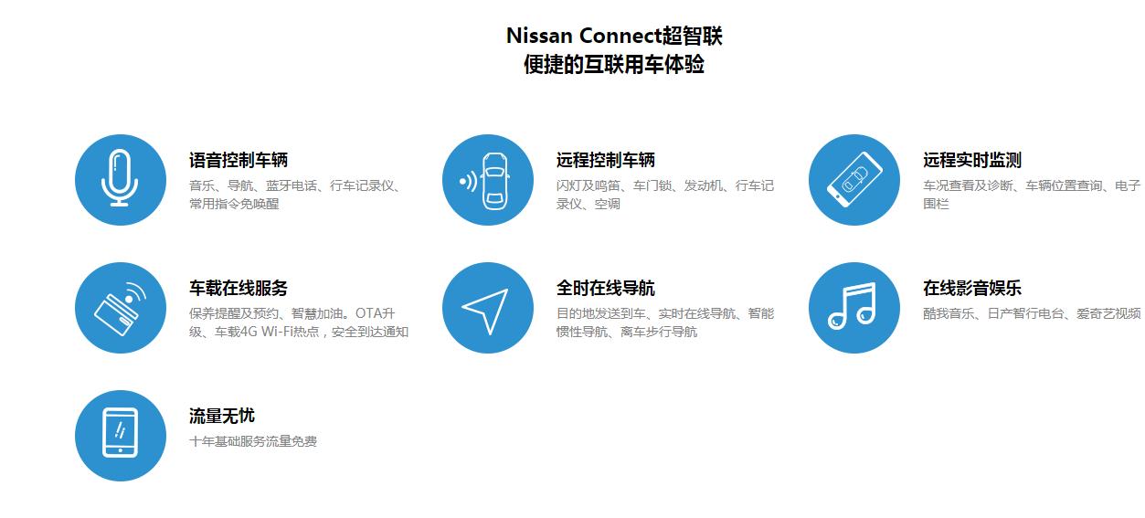 新老轩逸底盘全面对比分析,轩逸2020款价位分析