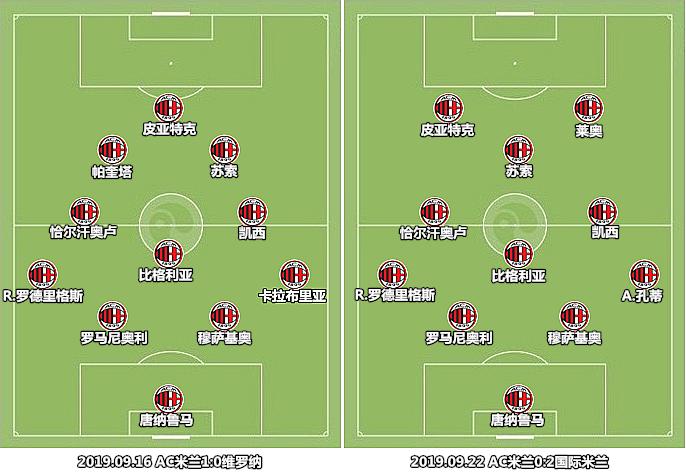 4312阵型的克星,4312阵型绝版