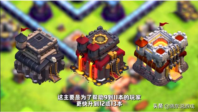 部落冲突最新活动英雄对应皮肤,部落冲突闰土可以花宝石买的皮肤