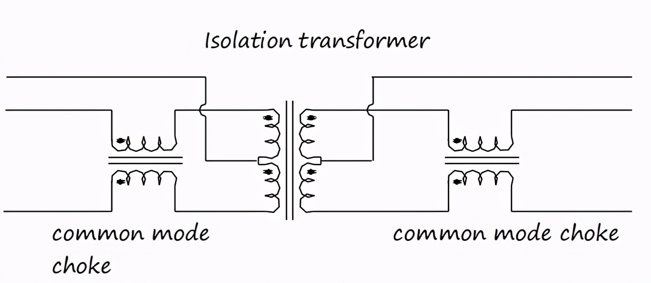 网络变压器材料,网络变压器的资料