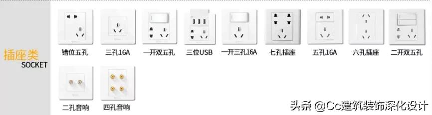开关插座面板怎么选择,如何选择开关面板插座