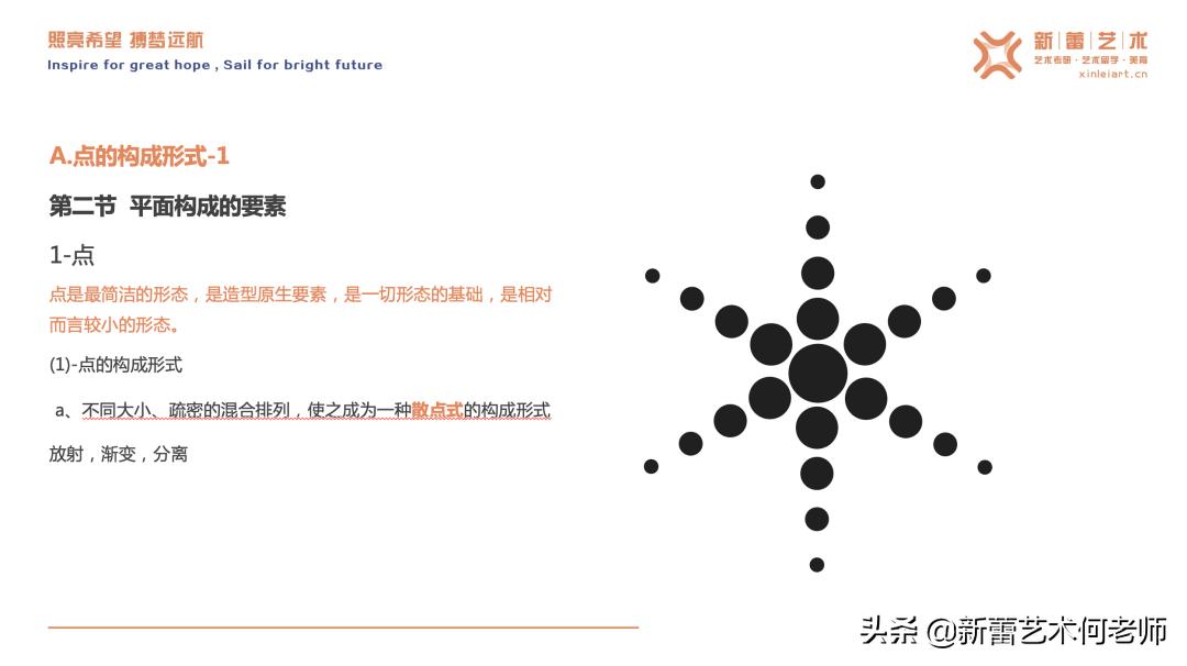 视觉传达设计考研手绘立体字,视觉传达设计手绘考研练习