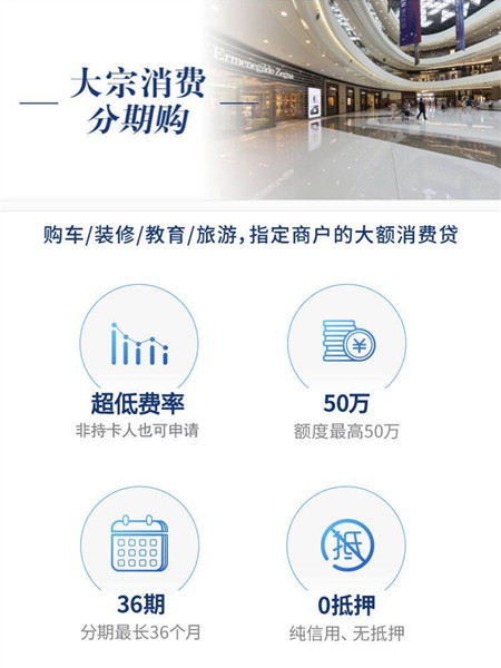交行信用卡办理带什么,交行信用卡积分攻略