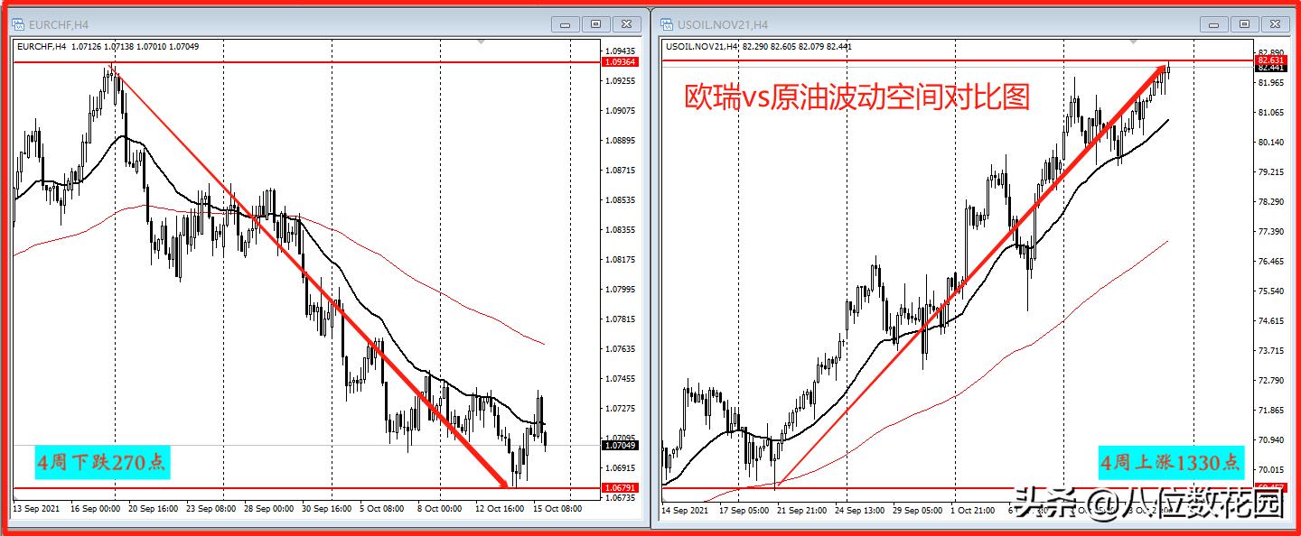 怎样打造自己的交易软件,怎么打造自己的交易系统