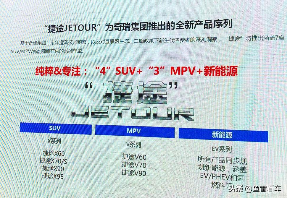 奇瑞控股集团捷途新商标注册现核动力汽车,网友:无限续航要来?