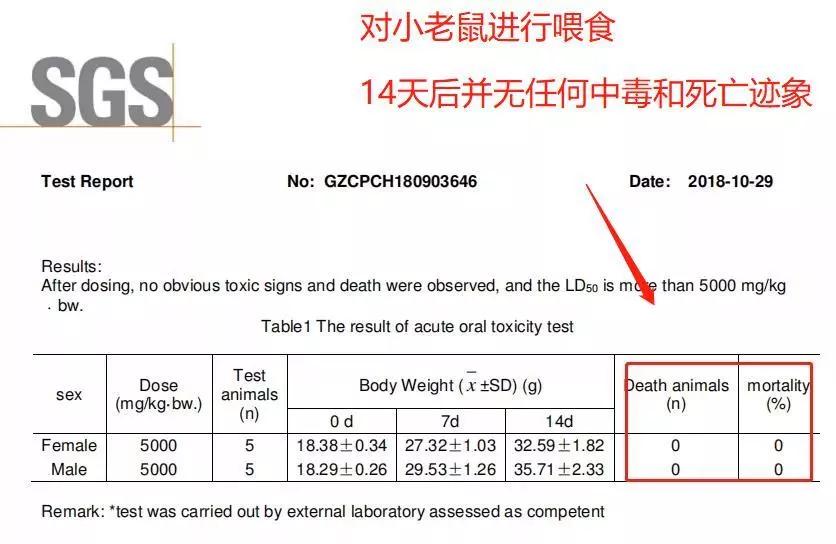 日本除甲醛豆子,日本甲醛清除剂真的有效吗