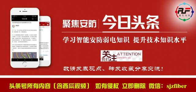 监控摄像机分辨率对照表,监控摄像头分辨率的辨别