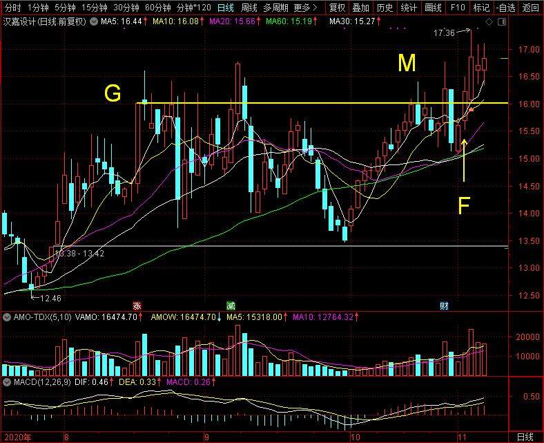 南京汉嘉设计,汉嘉设计公司简介