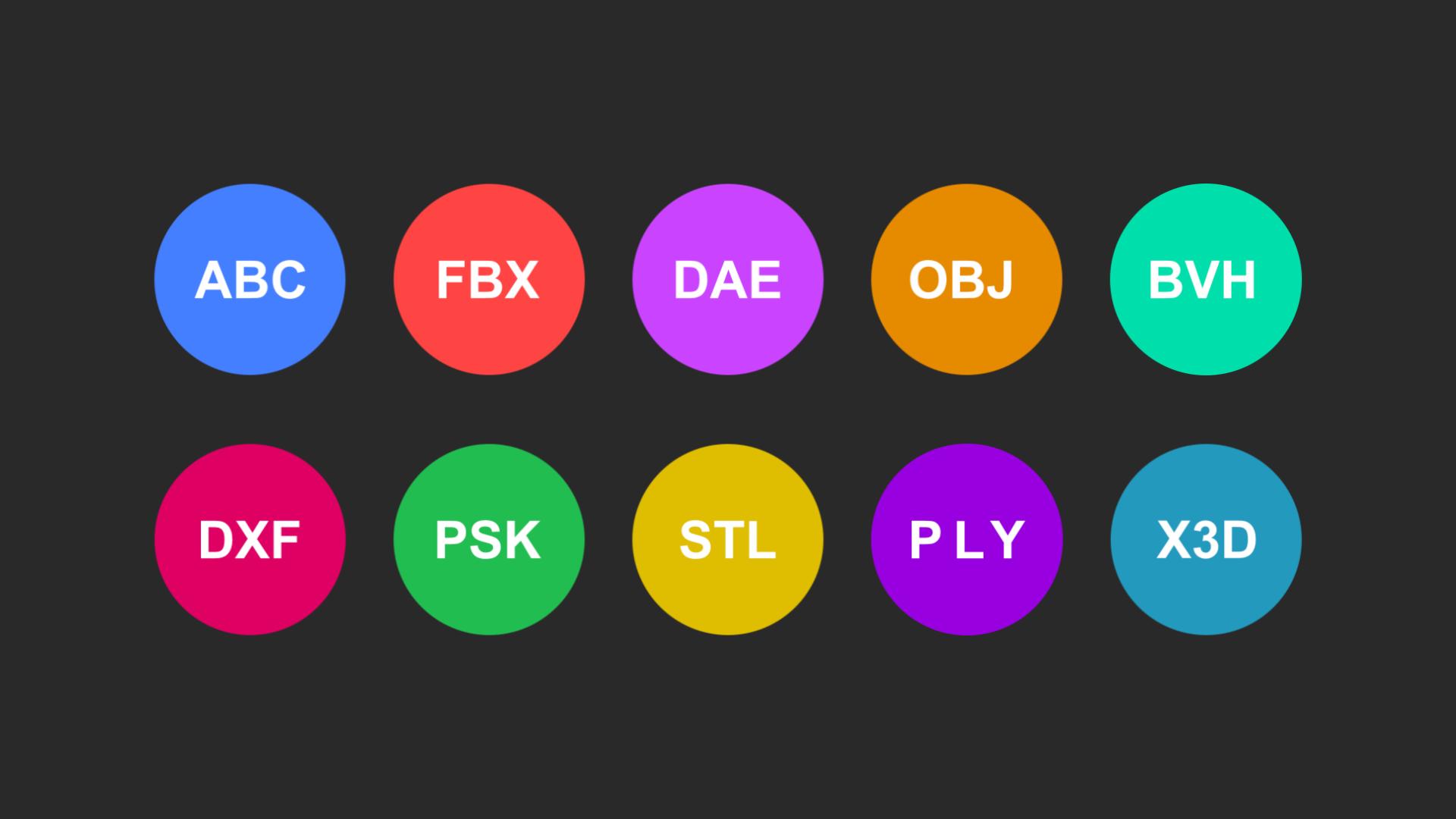 三维模型格式有哪些,常见的三维建模技术