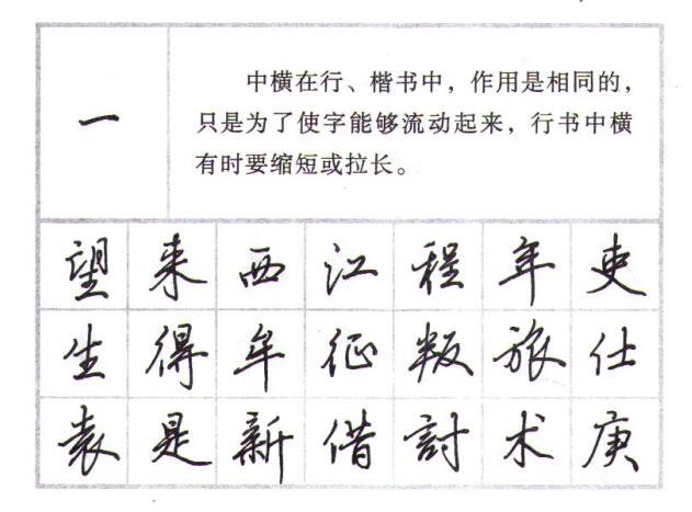 行楷入门28个基本笔画,每天20分钟行楷自学速成