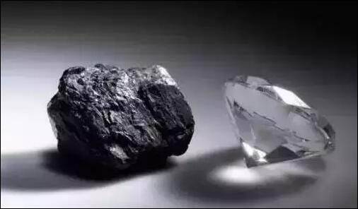 一家只有员工的公司,一家公司4个人