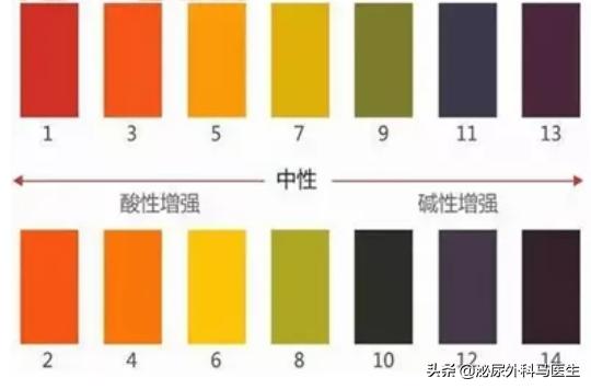 尿液里会有固体吗,尿液里会有沉淀物吗