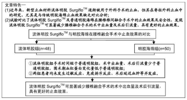 娴佷綋鏄庤兌姝㈣,娴佷綋姝㈣鏄庤兌